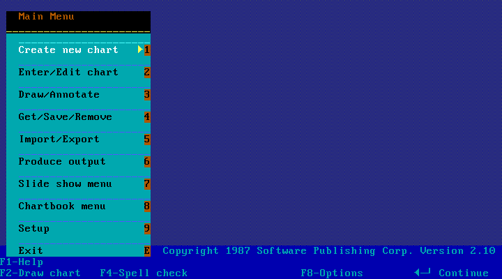 Harvard Graphics 2.10 - Menu
